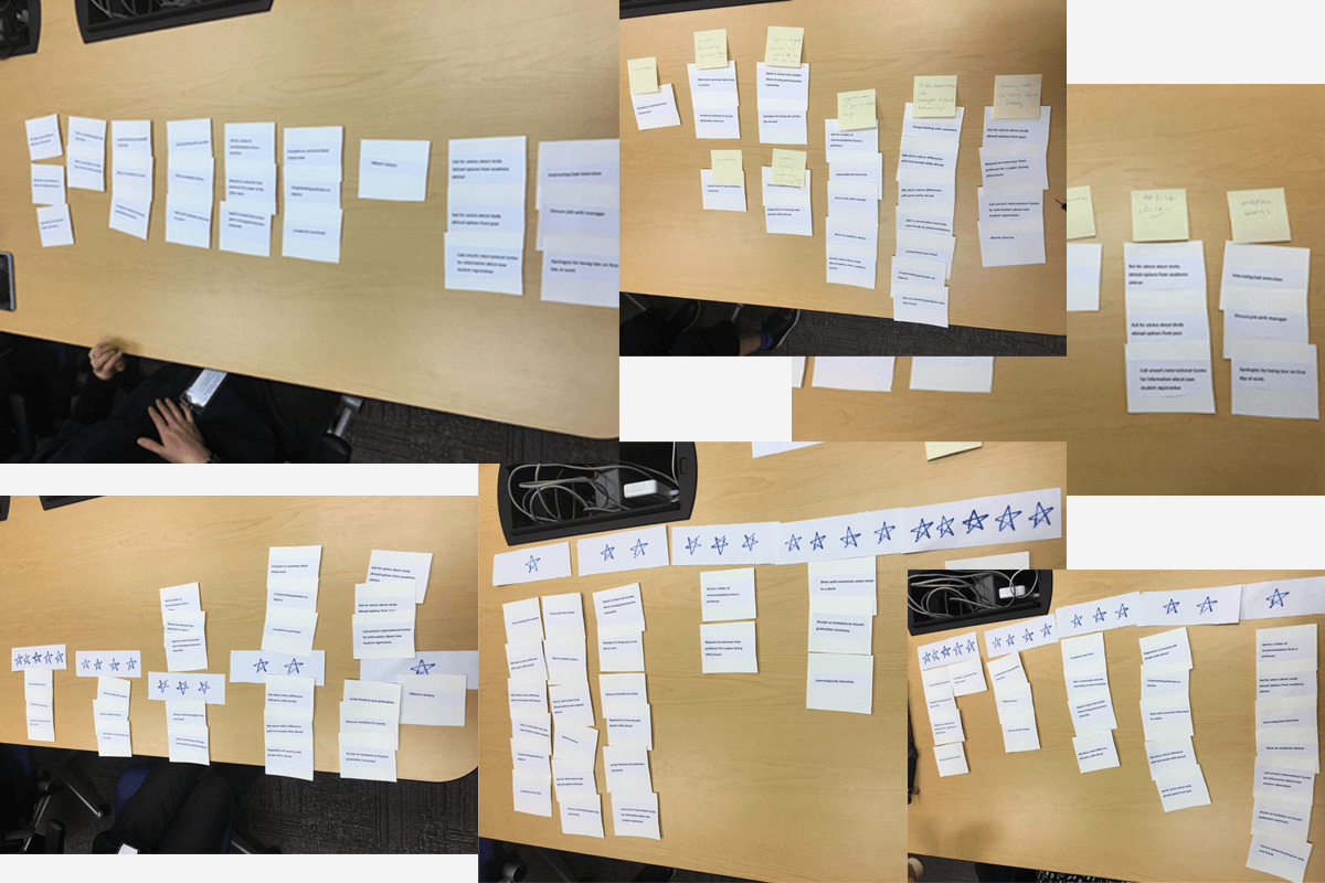 Research Session Photos